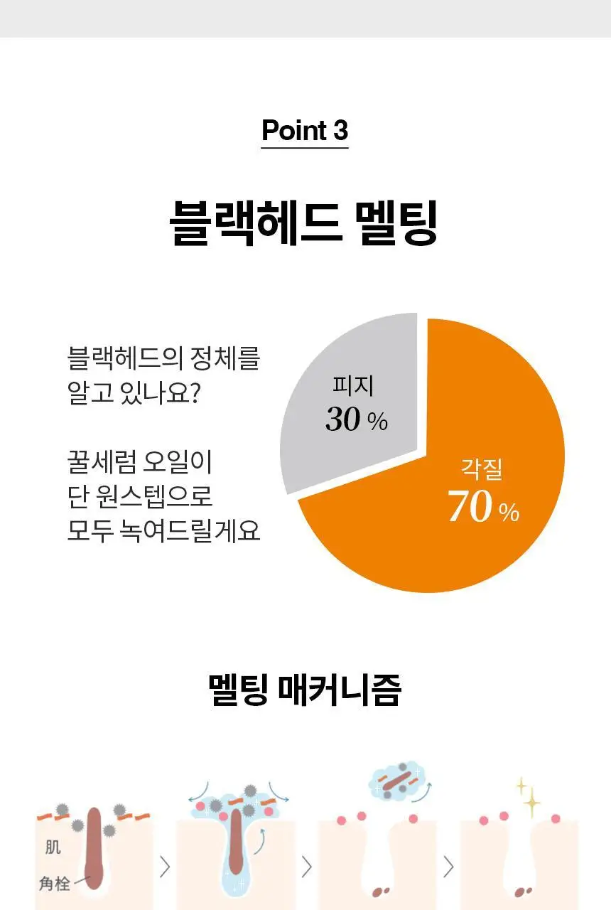 [스킨케어링] 비페스타 클렌징오일 3종 (세럼/브라이트닝/딥클리어) 상세페이지 11